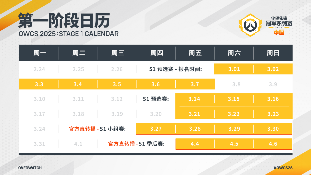 半决赛战报：旧金山震动队让三追四，惊天逆转纽约九霄天擎。-星空电竞